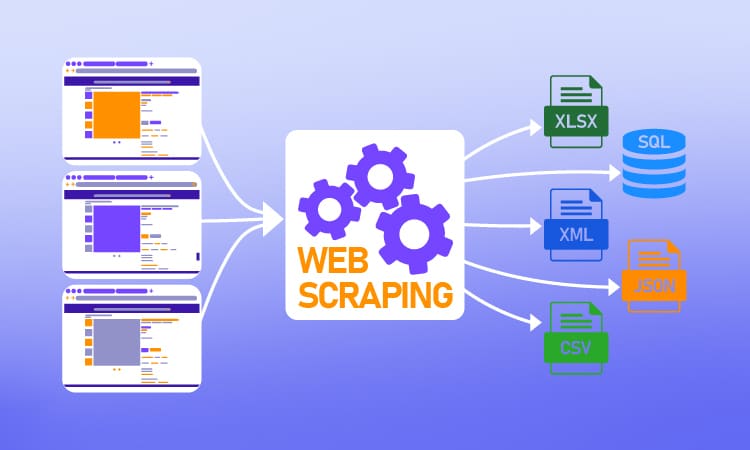 what is web scraping?